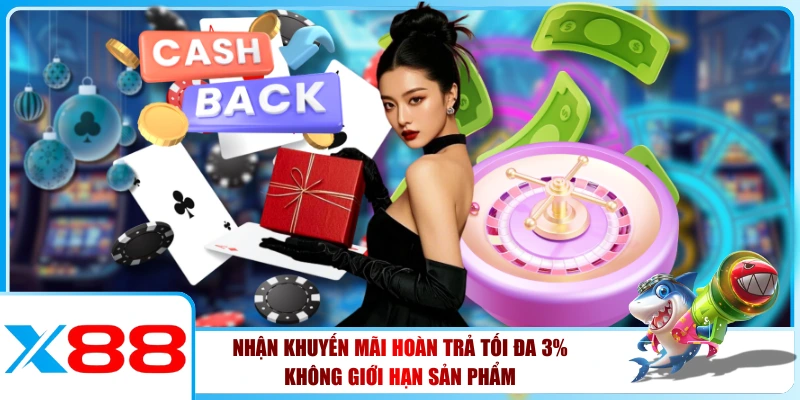 Nhận Khuyến Mãi Hoàn Trả Tối Đa 3% Không Giới Hạn Sản Phẩm